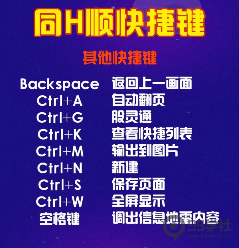 图片[15]-收藏！职业股民必备，炒股软件快捷键的使用方法！-玖儿的学习笔记