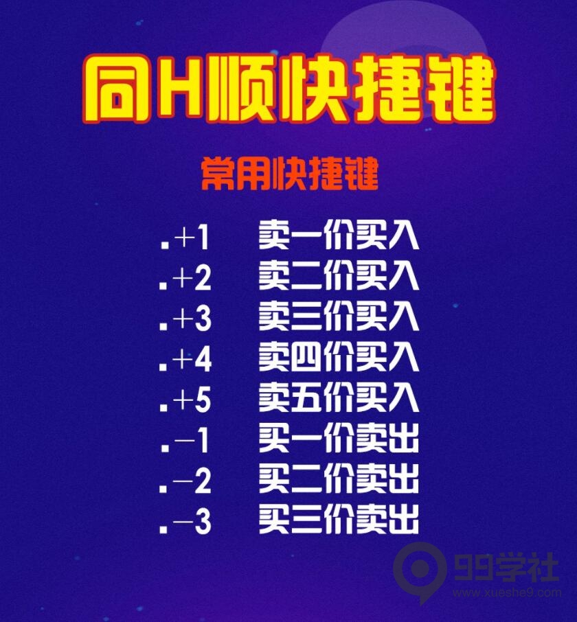 图片[9]-收藏！职业股民必备，炒股软件快捷键的使用方法！-玖儿的学习笔记