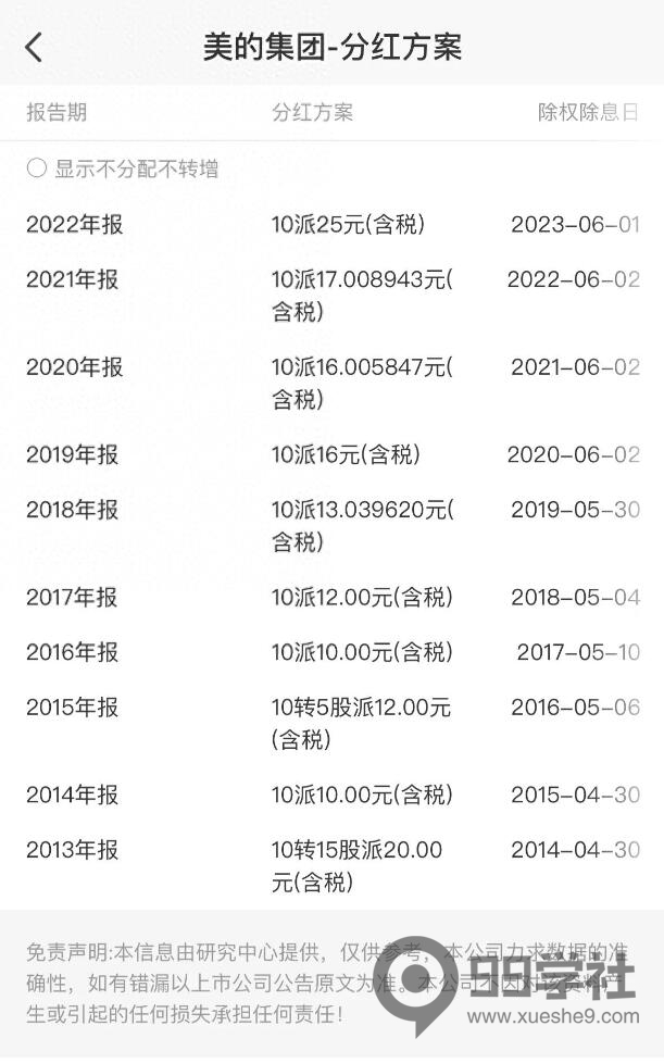 图片[8]-买什么股票好？长期持有的分红型股票推荐：十大具备垄断优势的行业领先股-玖儿的学习笔记