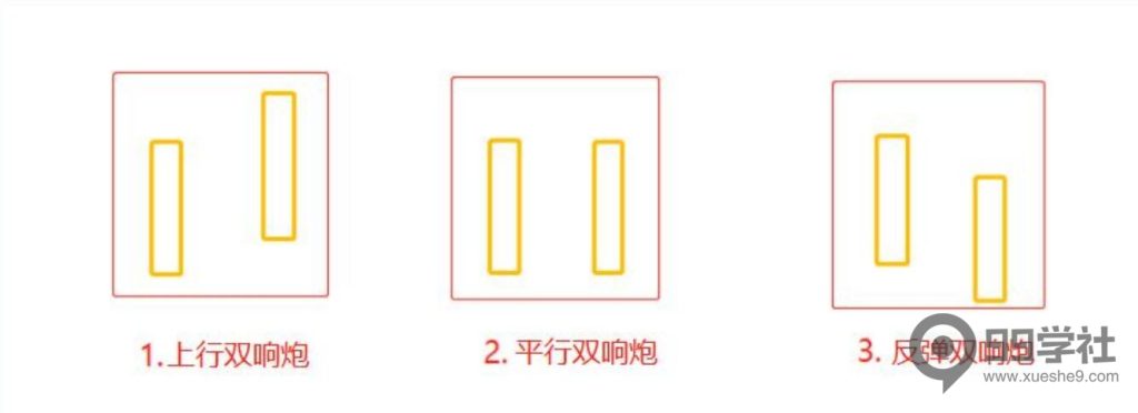 图片[8]-股票涨停板有几种类型？如何辨别涨停板的优良筹码形态-玖儿的学习笔记