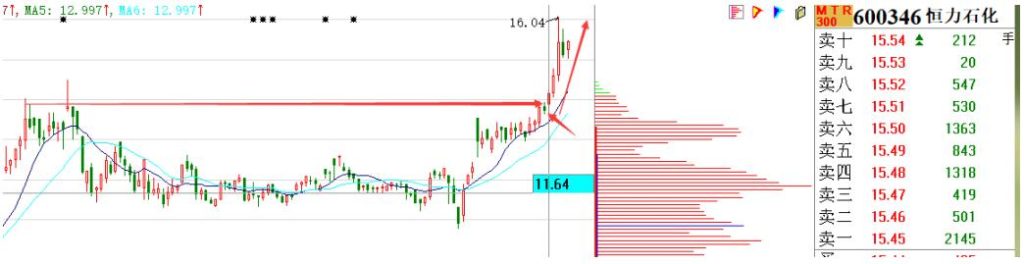 图片[8]-游资交易系统解密：游资龙吟系统-玖儿的学习笔记