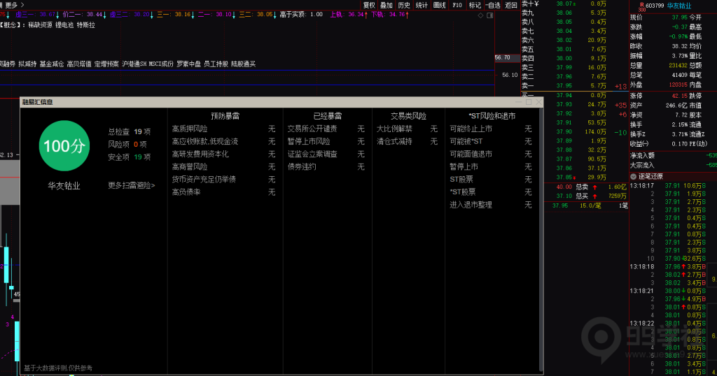 图片[12]-通达信和同花顺同步工具：如何在通达信中添加同花顺F10和扫雷-玖儿的学习笔记