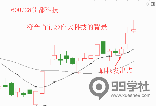 图片[13]-游资交易系统解密：游资龙吟系统-玖儿的学习笔记