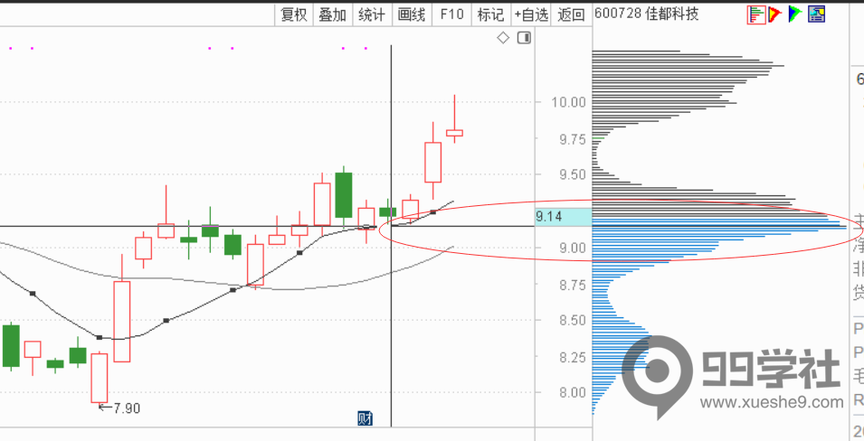 图片[14]-游资交易系统解密：游资龙吟系统-玖儿的学习笔记
