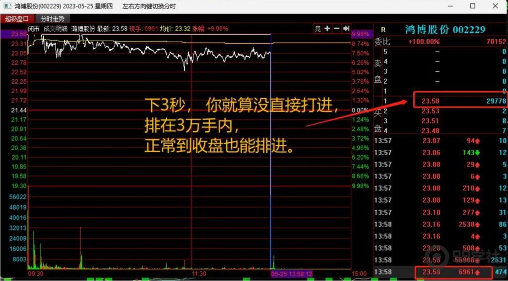 图片[24]-全程图解超详细！何为打板以及打板战法的精髓-玖儿的学习笔记