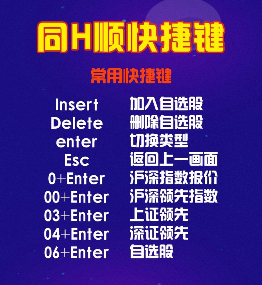 图片[8]-收藏！职业股民必备，炒股软件快捷键的使用方法！-玖儿的学习笔记