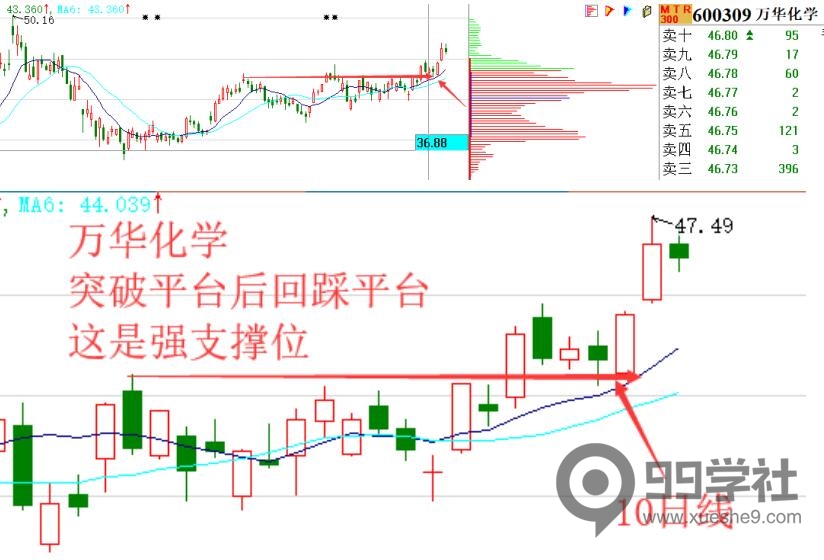 图片[7]-游资交易系统解密：游资龙吟系统-玖儿的学习笔记