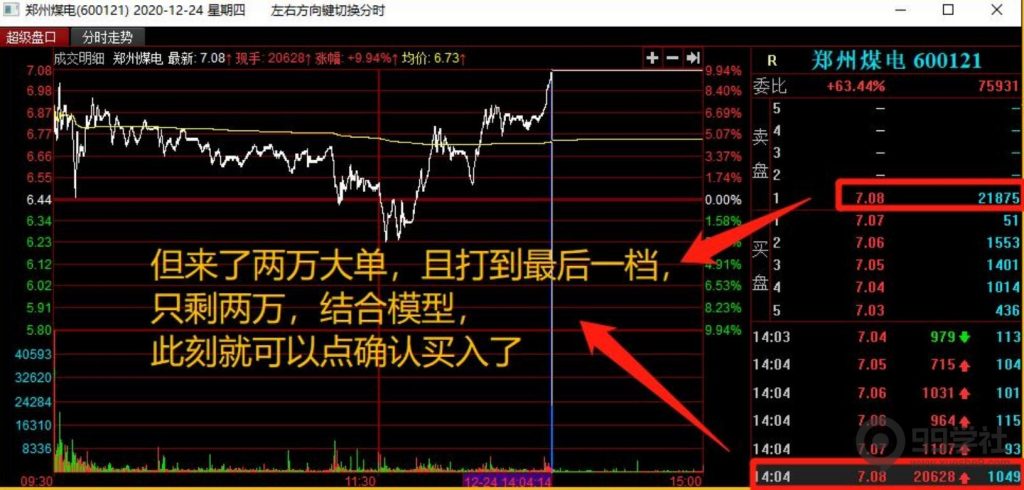 图片[27]-全程图解超详细！何为打板以及打板战法的精髓-玖儿的学习笔记