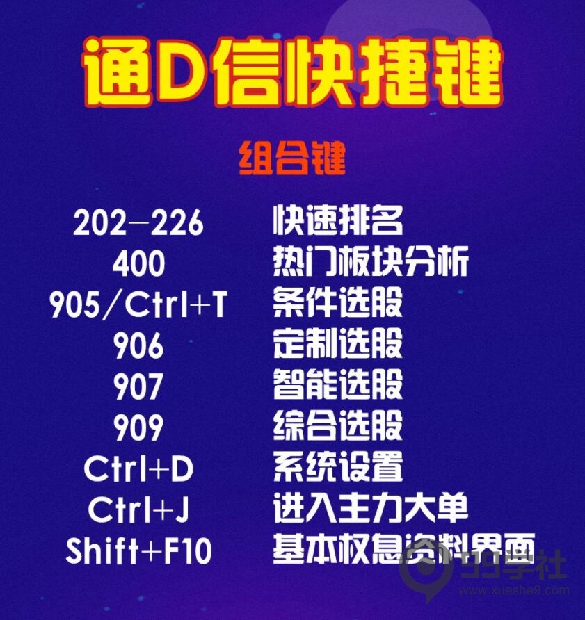 图片[3]-收藏！职业股民必备，炒股软件快捷键的使用方法！-玖儿的学习笔记