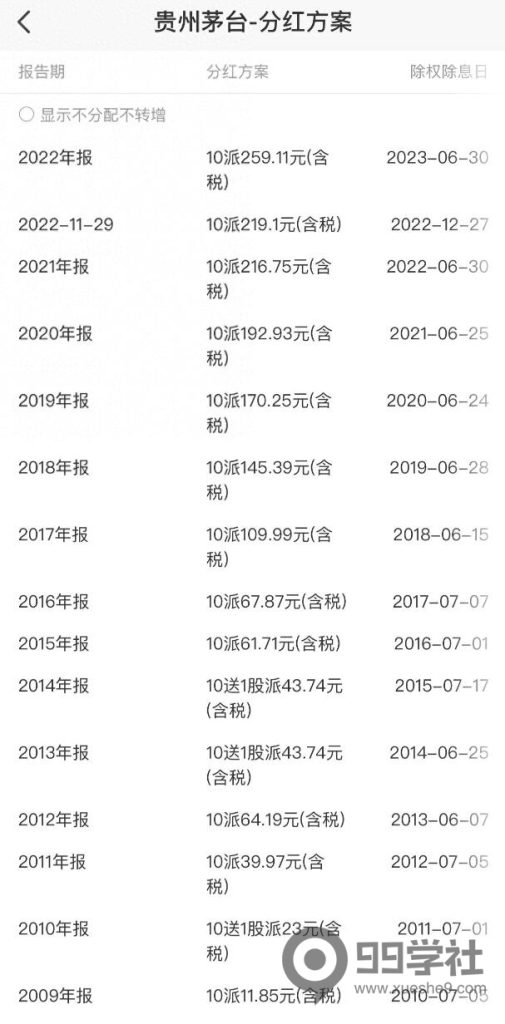 图片[3]-买什么股票好？长期持有的分红型股票推荐：十大具备垄断优势的行业领先股-玖儿的学习笔记