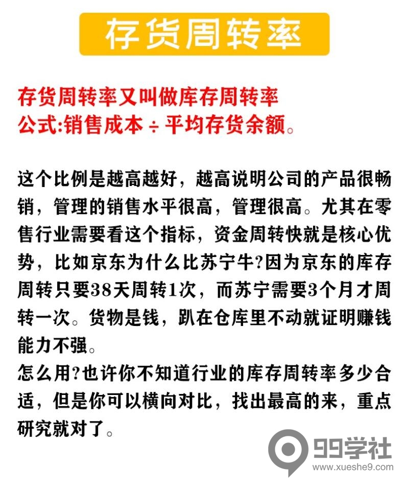 图片[3]-炒股基础概率全图解——掌握股票基础知识，成为投资高手的必备秘籍！-玖儿的学习笔记