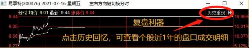 图片[5]-全程图解超详细！何为打板以及打板战法的精髓-玖儿的学习笔记