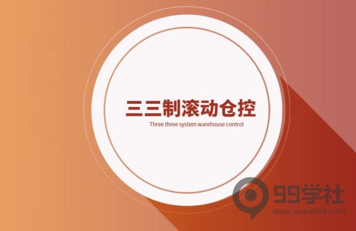 新手如何做好股票仓位管理:三三制滚动仓位交易法图解-玖儿的学习笔记