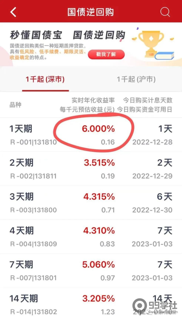 今年买国债资金安全吗
