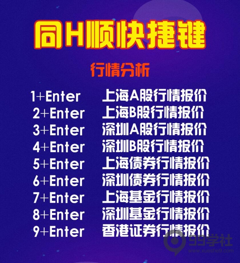 图片[10]-收藏！职业股民必备，炒股软件快捷键的使用方法！-玖儿的学习笔记