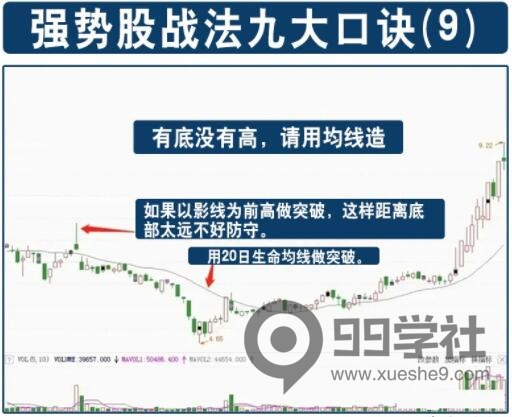 图片[9]-炒股必备！九种强势股口诀和选股方法解析，轻松掌握选股技巧！-玖儿的学习笔记