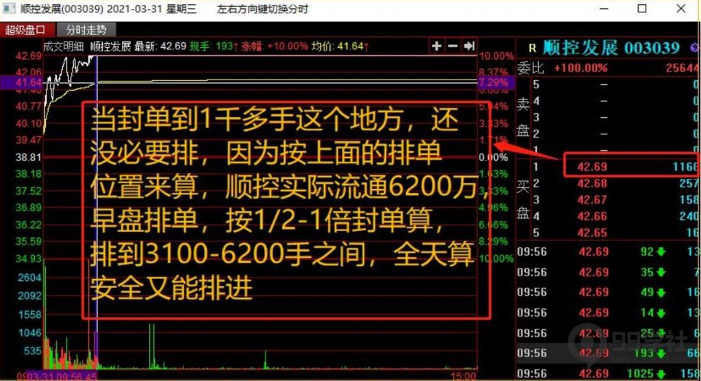 图片[16]-全程图解超详细！何为打板以及打板战法的精髓-玖儿的学习笔记
