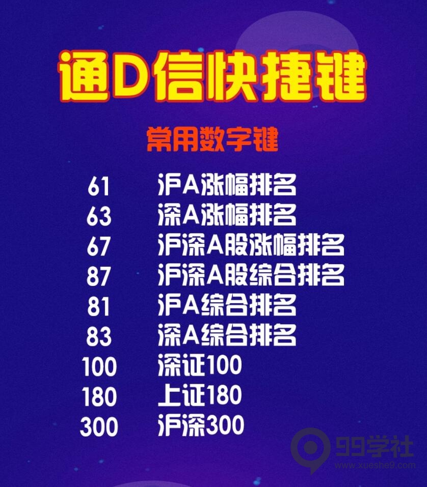 收藏！职业股民必备，炒股软件快捷键的使用方法！-玖儿的学习笔记