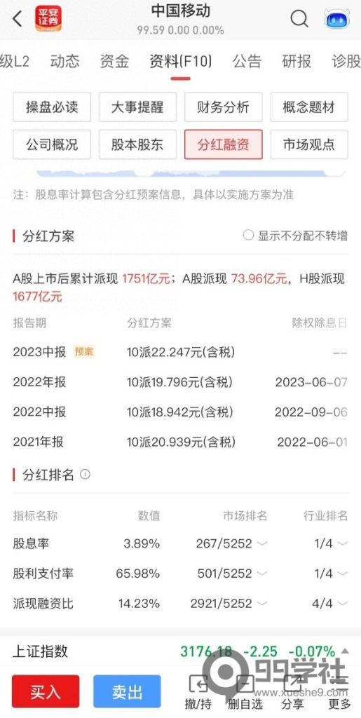 买什么股票好？长期持有的分红型股票推荐：十大具备垄断优势的行业领先股-玖儿的学习笔记
