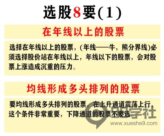选股技巧大揭秘！长期留在股市的八要十不要，带你少走十年弯路！-玖儿的学习笔记