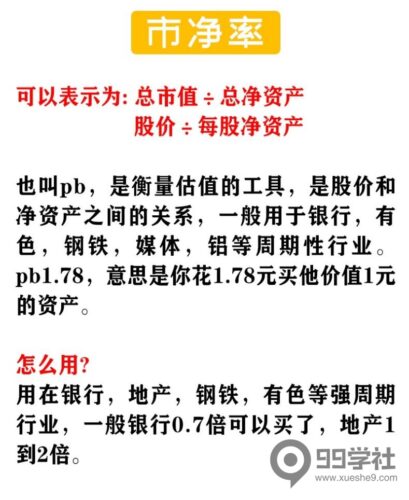 炒股基础概率全图解——掌握股票基础知识，成为投资高手的必备秘籍！-玖儿的学习笔记