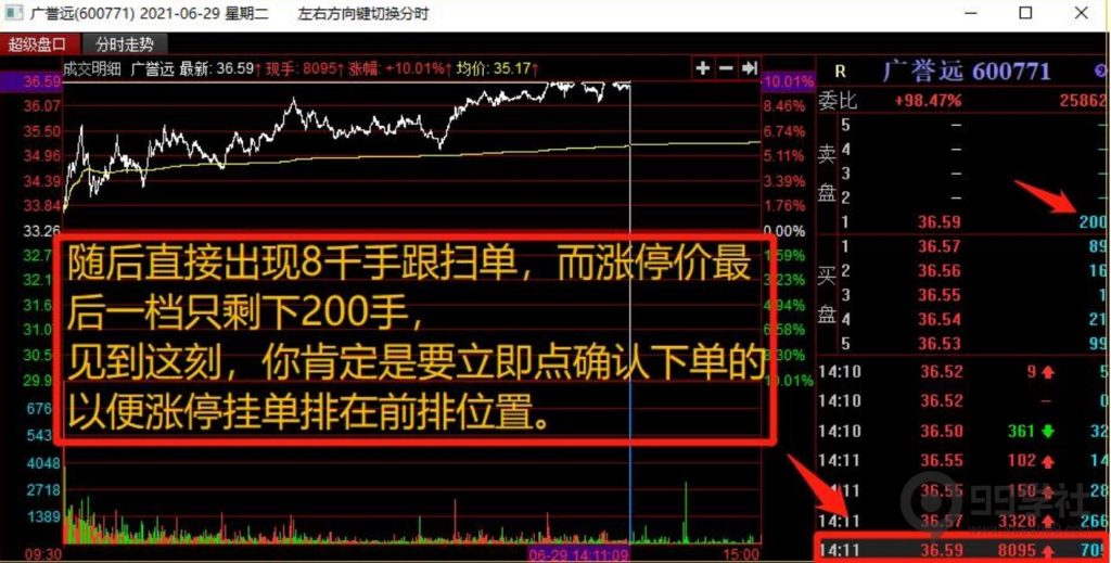 图片[12]-全程图解超详细！何为打板以及打板战法的精髓-玖儿的学习笔记