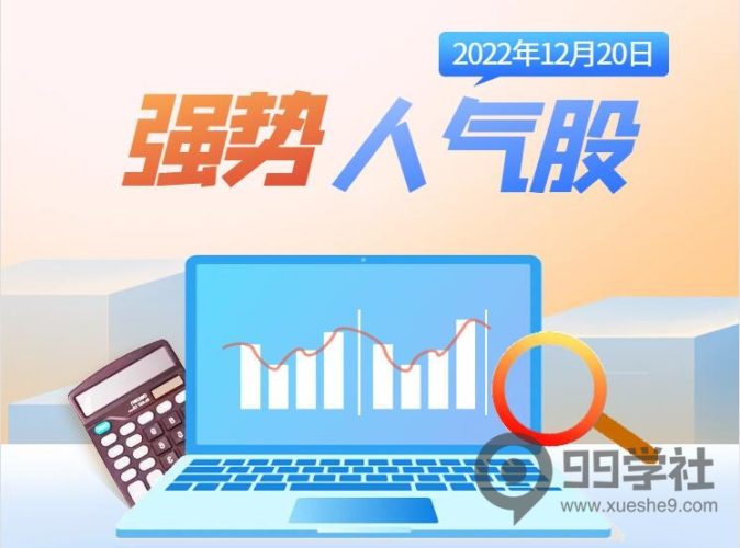 为什么炒股必须炒人气股?保姆级教学挑选主流题材的强势人气股!-玖儿的学习笔记