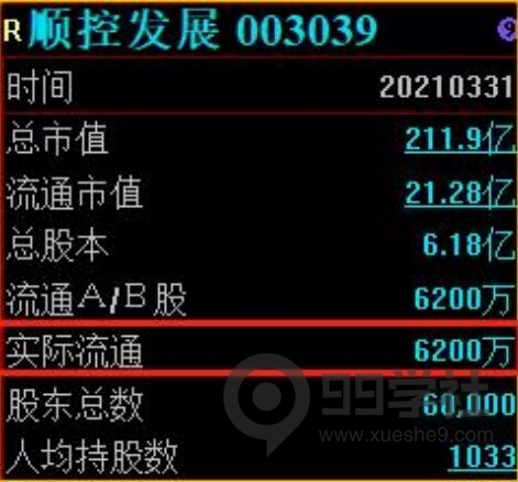 图片[17]-全程图解超详细！何为打板以及打板战法的精髓-玖儿的学习笔记