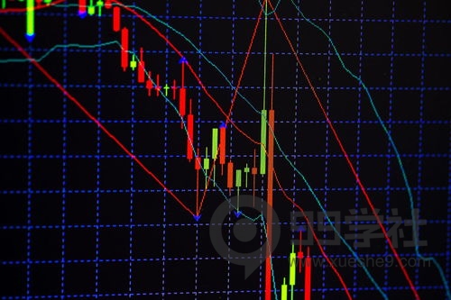 图片[6]-股票K线图解析：绿色十字星含义及分析方法-玖儿的学习笔记