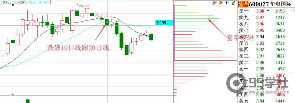 图片[6]-游资交易系统解密：游资龙吟系统-玖儿的学习笔记