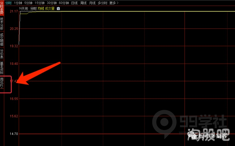 图片[6]-通达信和同花顺同步工具：如何在通达信中添加同花顺F10和扫雷-玖儿的学习笔记