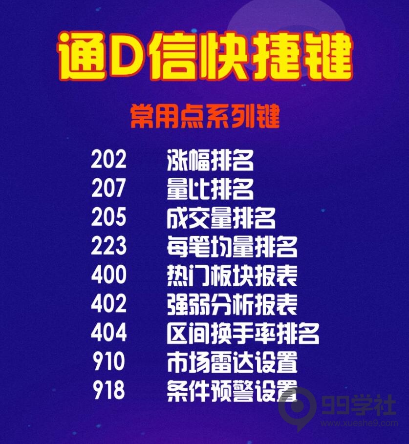 图片[5]-收藏！职业股民必备，炒股软件快捷键的使用方法！-玖儿的学习笔记