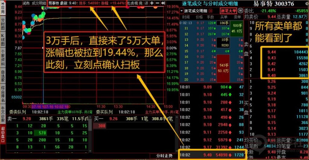 图片[7]-全程图解超详细！何为打板以及打板战法的精髓-玖儿的学习笔记