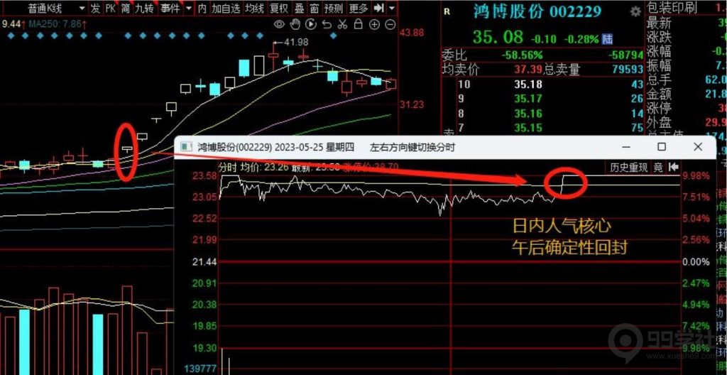 图片[22]-全程图解超详细！何为打板以及打板战法的精髓-玖儿的学习笔记