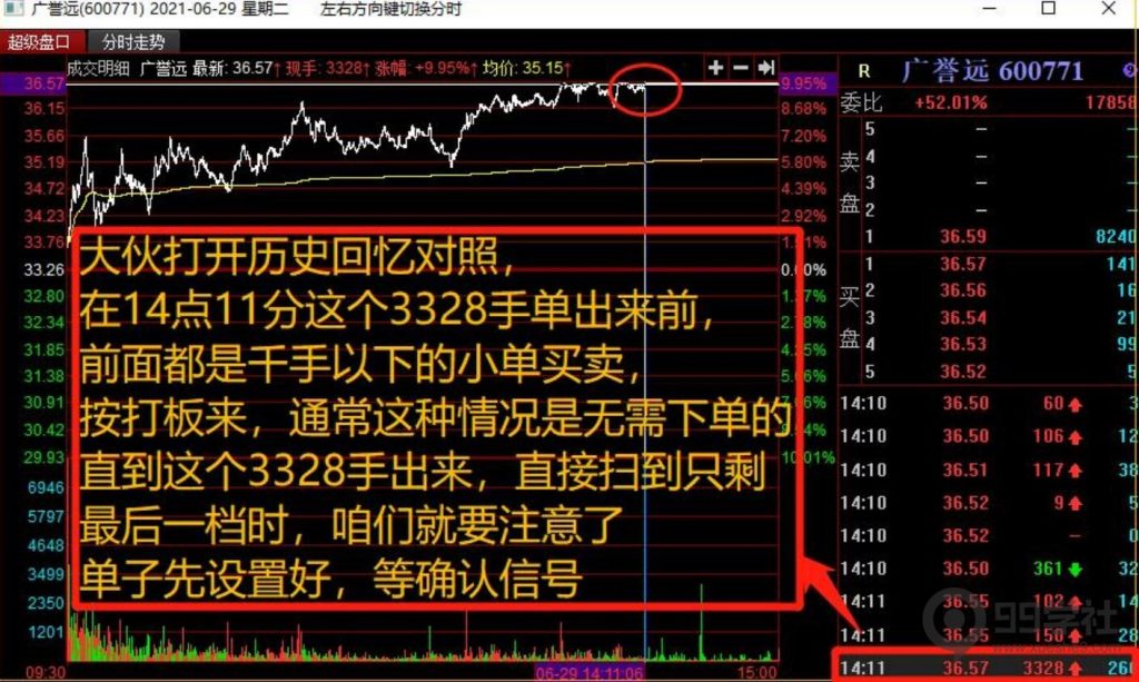 图片[11]-全程图解超详细！何为打板以及打板战法的精髓-玖儿的学习笔记