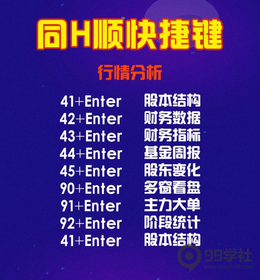 图片[11]-收藏！职业股民必备，炒股软件快捷键的使用方法！-玖儿的学习笔记