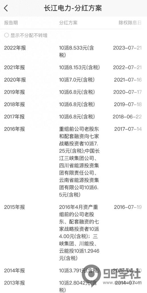 图片[10]-买什么股票好？长期持有的分红型股票推荐：十大具备垄断优势的行业领先股-玖儿的学习笔记