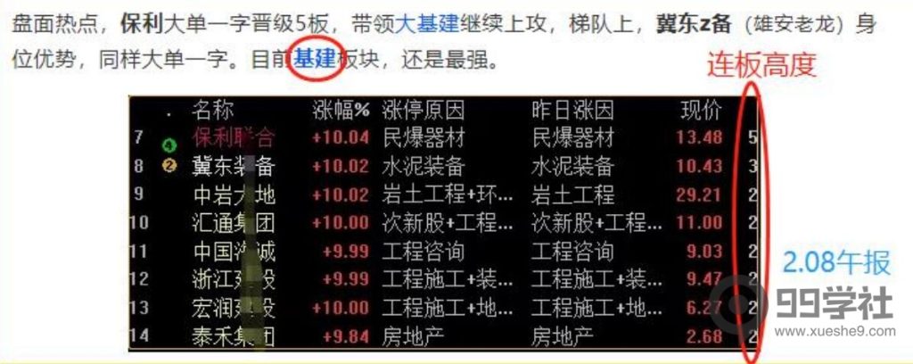 图片[10]-超短线炒股技巧，个股地位之题材地位判断（中）-玖儿的学习笔记