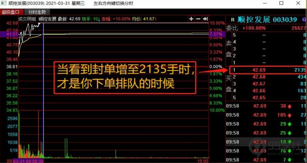 图片[18]-全程图解超详细！何为打板以及打板战法的精髓-玖儿的学习笔记