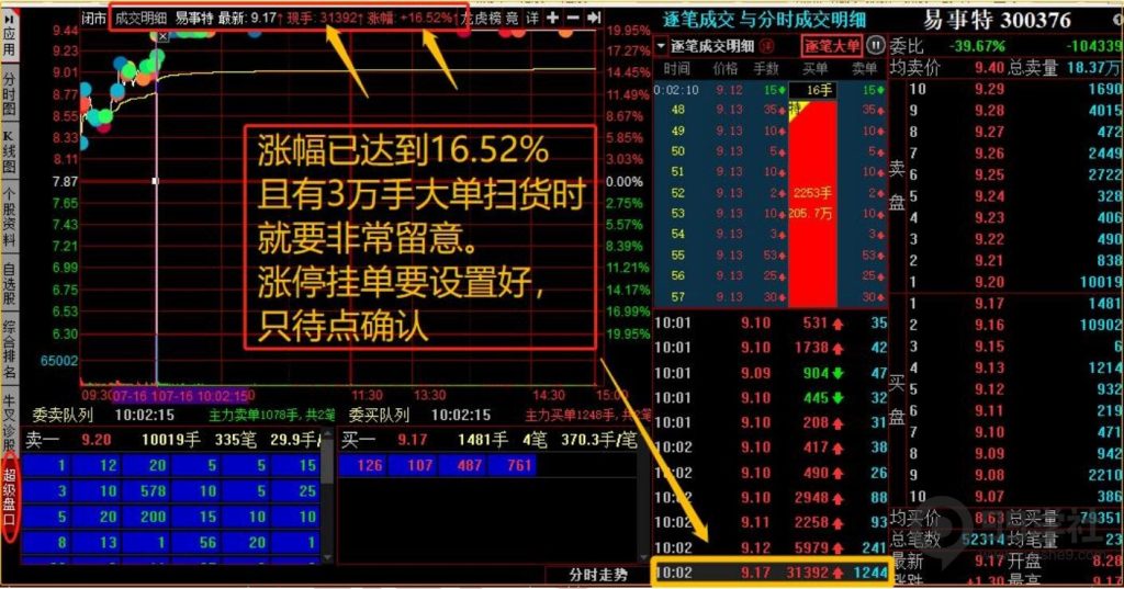 图片[6]-全程图解超详细！何为打板以及打板战法的精髓-玖儿的学习笔记