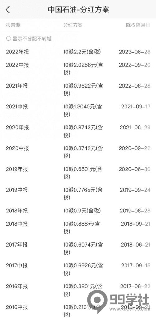 图片[5]-买什么股票好？长期持有的分红型股票推荐：十大具备垄断优势的行业领先股-玖儿的学习笔记