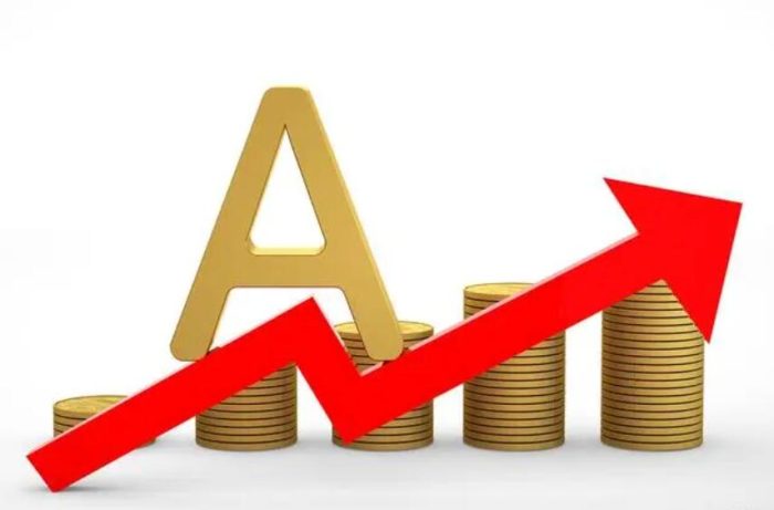 股市高手亲授:60日均线买入法,简单赚钱的秘诀-玖儿的学习笔记