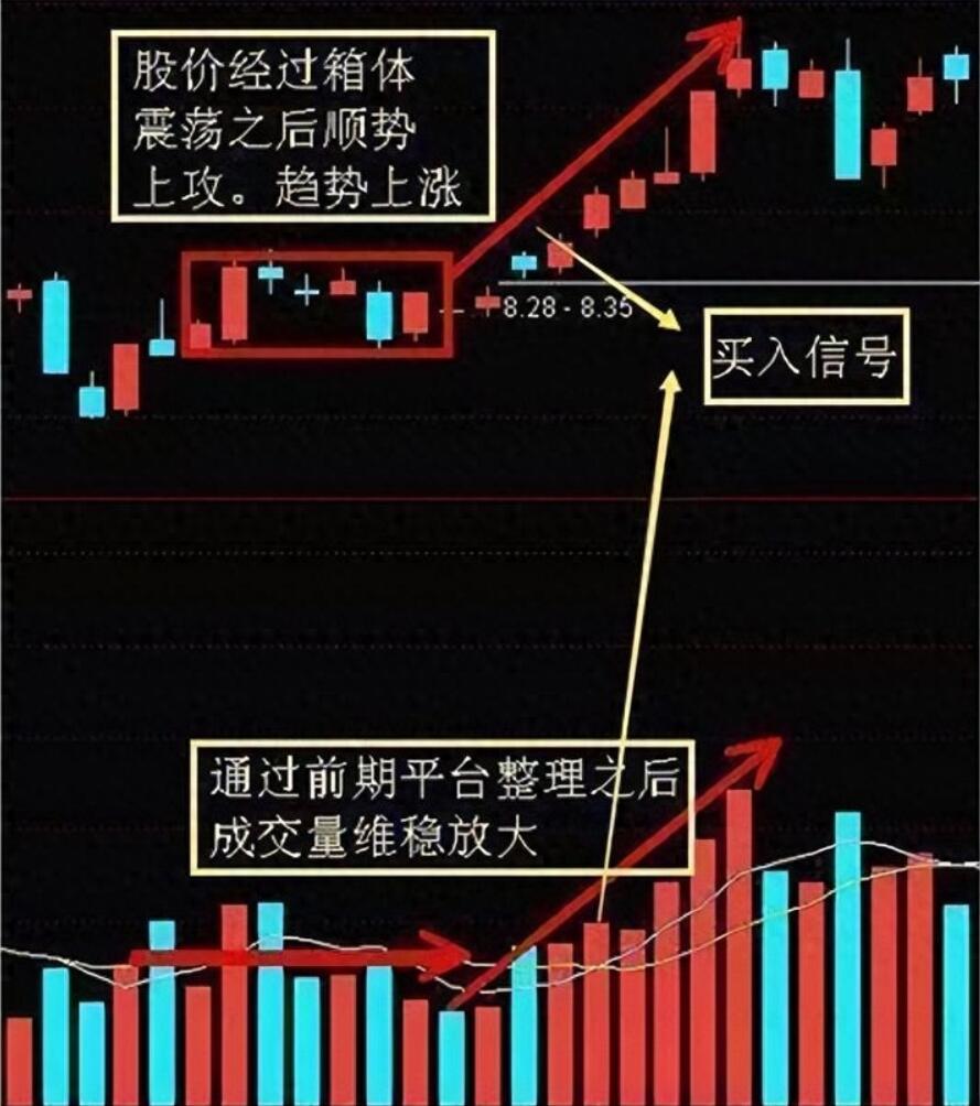 图片[8]-中国股市：投资的最高境界是什么？一位十六年老股民给出了答案！-玖儿的学习笔记