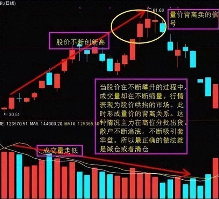 图片[10]-中国股市：投资的最高境界是什么？一位十六年老股民给出了答案！-玖儿的学习笔记