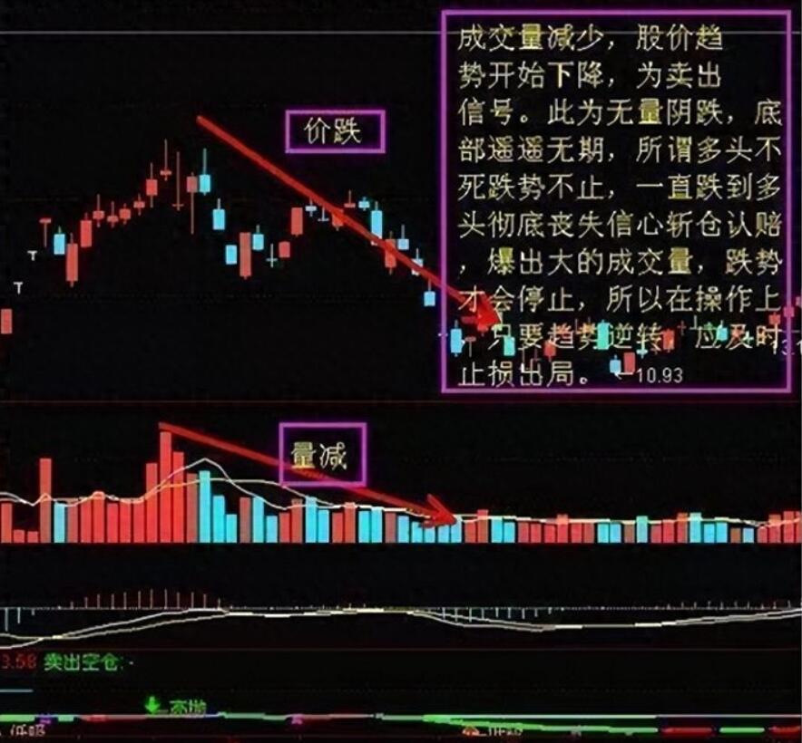 图片[11]-中国股市：投资的最高境界是什么？一位十六年老股民给出了答案！-玖儿的学习笔记