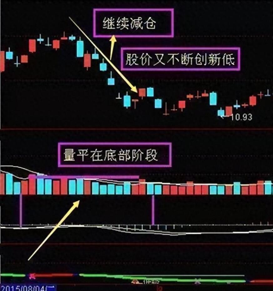图片[12]-中国股市：投资的最高境界是什么？一位十六年老股民给出了答案！-玖儿的学习笔记