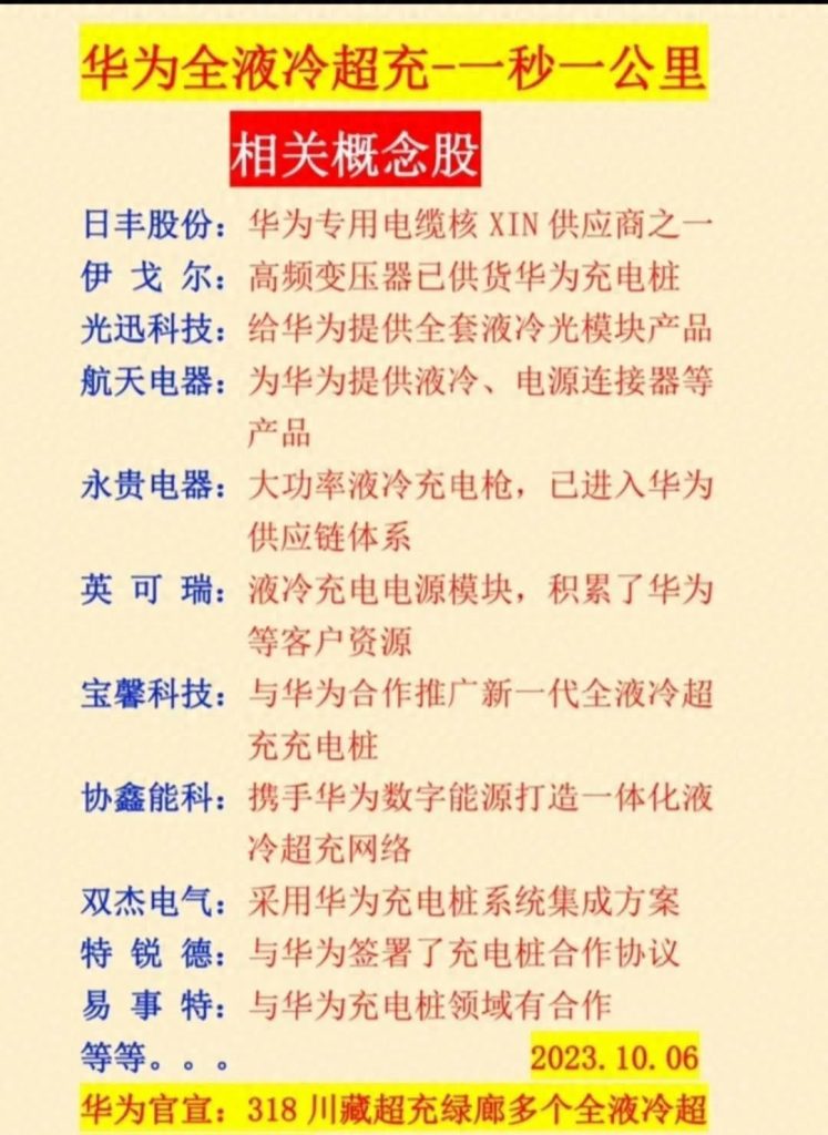 图片[2]-华为液冷超充大热，相关概念股票解析！-玖儿的学习笔记