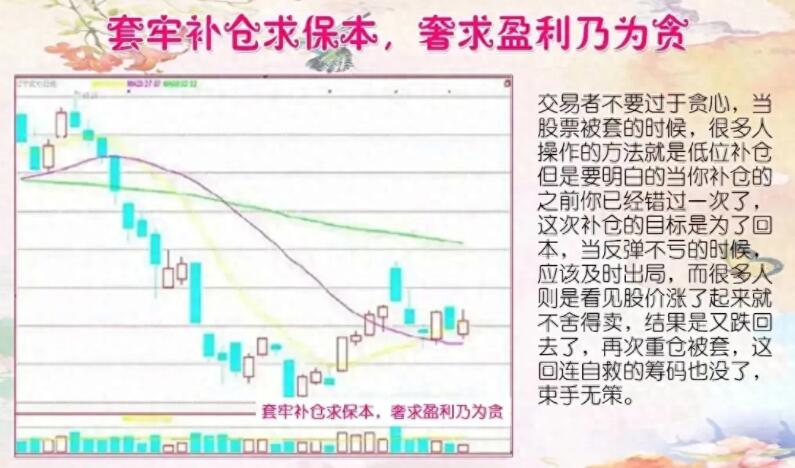 图片[2]-提升投资技巧！炒股新手必知的五句短线口诀-玖儿的学习笔记