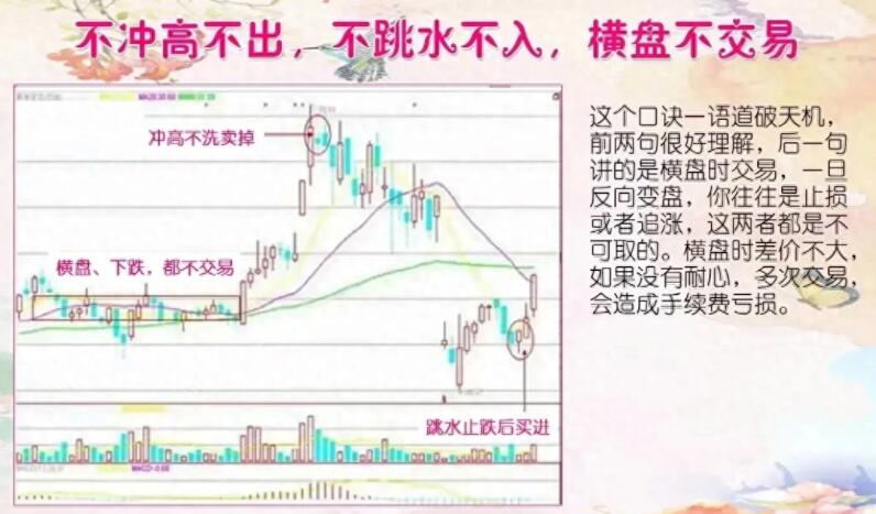 图片[5]-提升投资技巧！炒股新手必知的五句短线口诀-玖儿的学习笔记