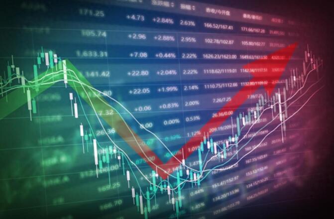 如何判断一只股票是否见底？常用信号详解-玖儿的学习笔记